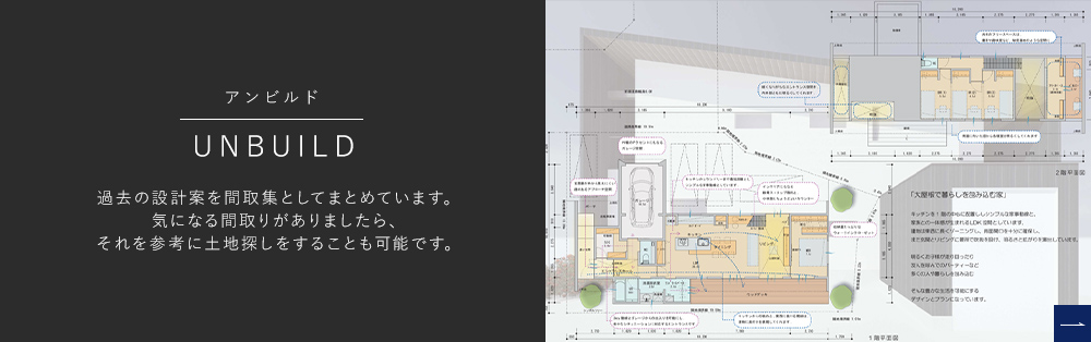 アンビルド UNBUILD