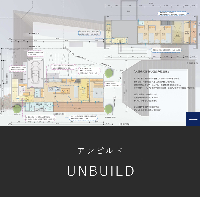 アンビルド UNBUILD