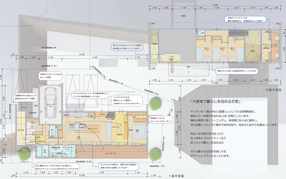 大屋根で暮らしを包み込む家